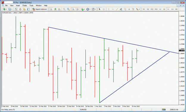 Click to Enlarge

Name: eurusd.gif
Size: 34 KB