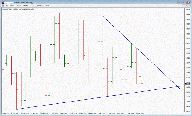 Click to Enlarge

Name: usdchf.gif
Size: 29 KB