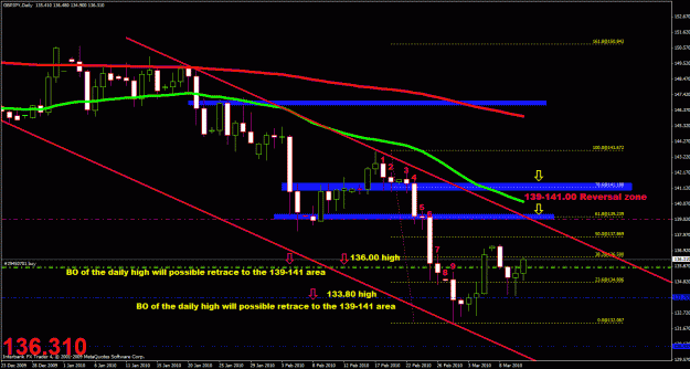 Click to Enlarge

Name: chart#3.gif
Size: 35 KB