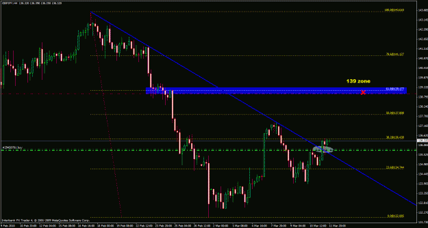 Click to Enlarge

Name: chart#4.gif
Size: 29 KB