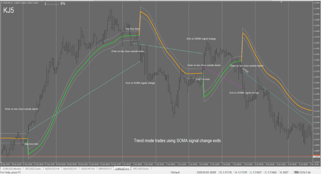 Click to Enlarge

Name: 05-trend-mode-examples2.png
Size: 333 KB