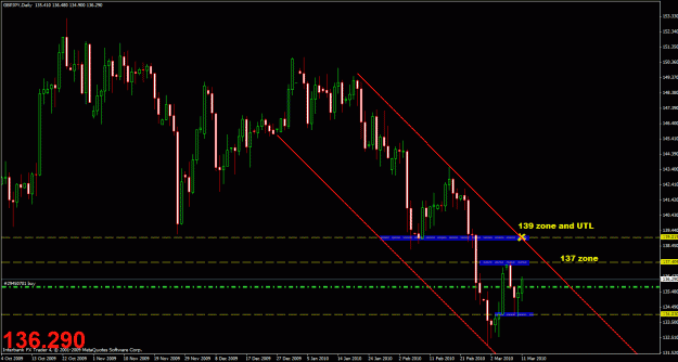 Click to Enlarge

Name: chart#5.gif
Size: 30 KB