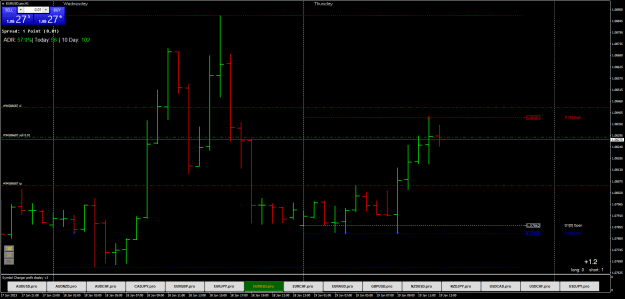 Click to Enlarge

Name: EURUSD.proH1.png
Size: 26 KB