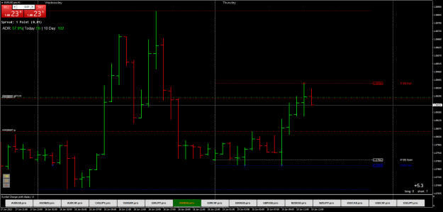 Click to Enlarge

Name: EURUSD.proH1.png
Size: 26 KB