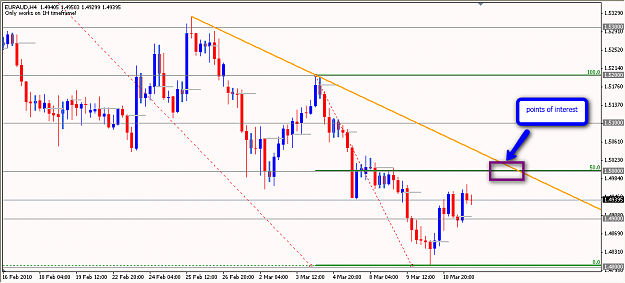 Click to Enlarge

Name: EURAUD.png
Size: 43 KB