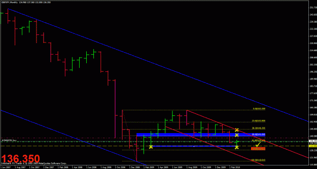 Click to Enlarge

Name: chart#6.gif
Size: 25 KB