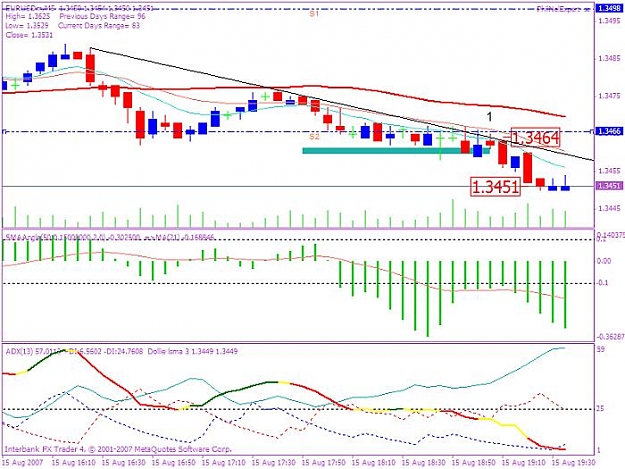 Click to Enlarge

Name: 200708015 e$ trade 1.jpg
Size: 70 KB
