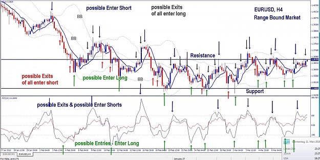 Click to Enlarge

Name: EURUSD, H4, 2010 March 11.jpg
Size: 164 KB