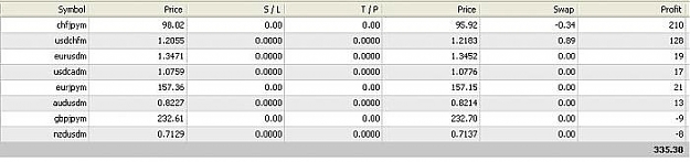 Click to Enlarge

Name: profit.jpg
Size: 24 KB