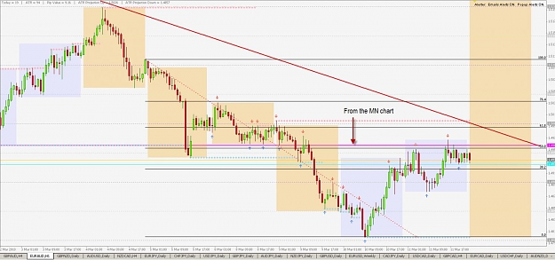 Click to Enlarge

Name: EURAUD 3-11-2010 16-21-03.jpg
Size: 117 KB