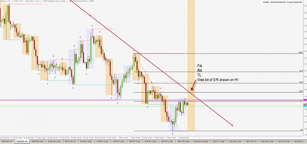 Click to Enlarge

Name: EURAUD H4 3-11-2010 16-37-07.jpg
Size: 93 KB