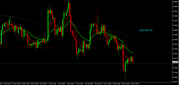 Click to Enlarge

Name: usdchf h4.png
Size: 15 KB