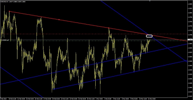 Click to Enlarge

Name: Forex.jpg
Size: 105 KB