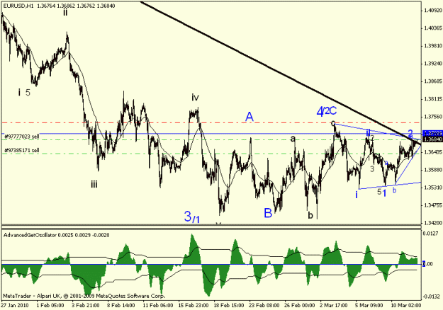 Click to Enlarge

Name: eur1.gif
Size: 17 KB