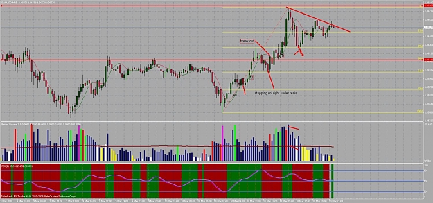 Click to Enlarge

Name: chart04c.jpg
Size: 155 KB
