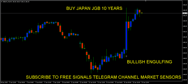 Click to Enlarge

Name: JGB 2.PNG
Size: 9 KB