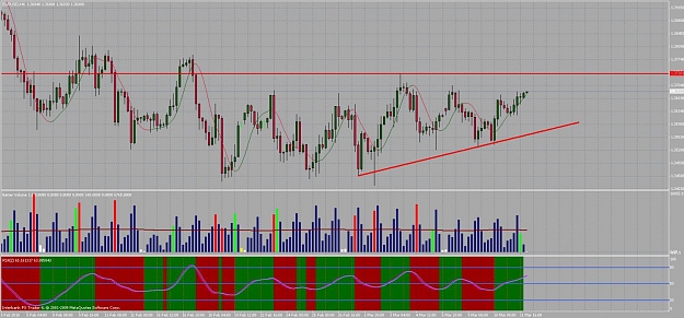 Click to Enlarge

Name: chart04b.jpg
Size: 147 KB