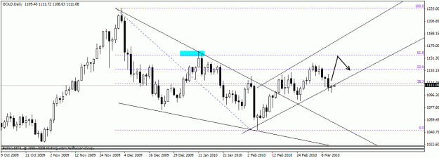 Click to Enlarge

Name: gold1a.gif
Size: 17 KB
