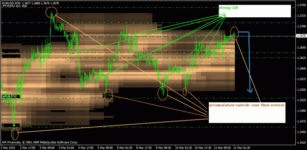 Click to Enlarge

Name: chart.gif
Size: 48 KB