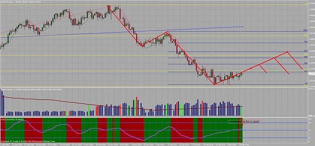 Click to Enlarge

Name: chart04b.jpg
Size: 154 KB