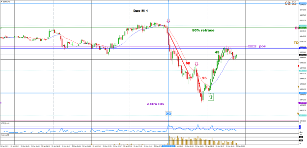 Click to Enlarge

Name: jan20 dax m1 0854.png
Size: 33 KB