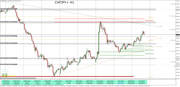 Click to Enlarge

Name: CHFJPY+H1.png
Size: 40 KB