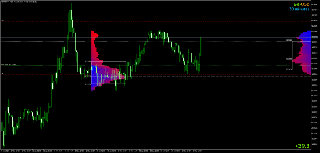 Click to Enlarge

Name: GBPUSD+M30.png JJ.png
Size: 25 KB