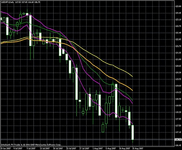 Click to Enlarge

Name: uj on ibfx.jpg
Size: 102 KB