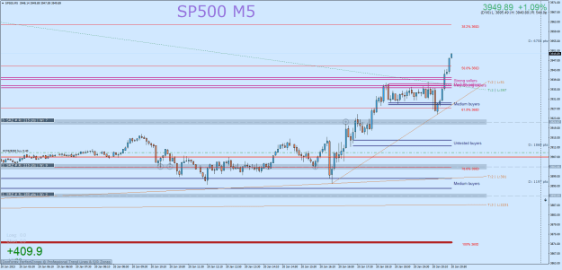 Click to Enlarge

Name: SP500M5.png
Size: 30 KB
