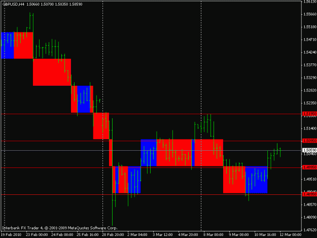 Click to Enlarge

Name: gbpusd.gif
Size: 12 KB