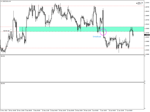 Click to Enlarge

Name: USDCADmH41.png
Size: 13 KB