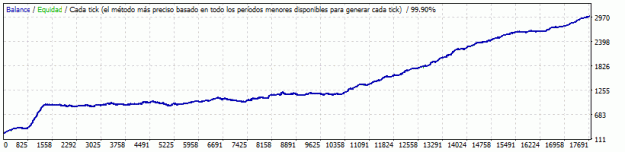 Click to Enlarge

Name: StrategyTester.gif
Size: 8 KB