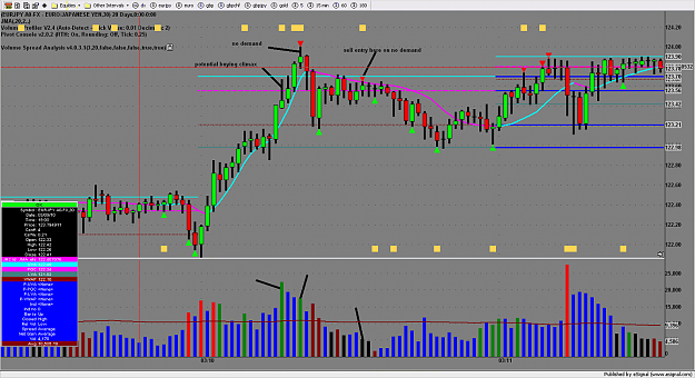 Click to Enlarge

Name: chart1941.png
Size: 160 KB
