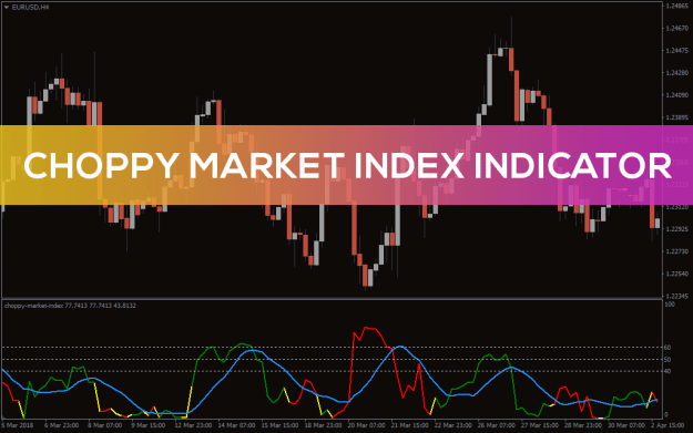 Click to Enlarge

Name: Choppy-Market-Index-Indicator_pre0.png
Size: 34 KB