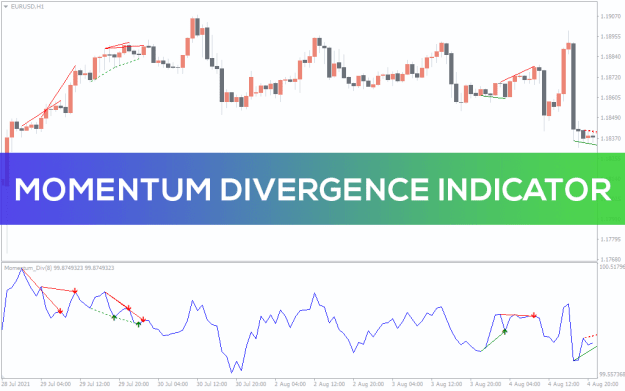 Click to Enlarge

Name: Momentum-Divergence-Indicator_pre0.png
Size: 31 KB