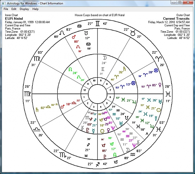 Click to Enlarge

Name: EUR_Chart.jpg
Size: 151 KB