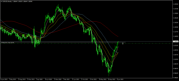 Click to Enlarge

Name: EURUSDWeekly.png
Size: 19 KB