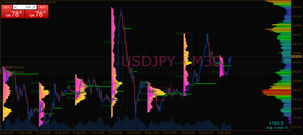 Click to Enlarge

Name: USDJPYM30.png
Size: 44 KB