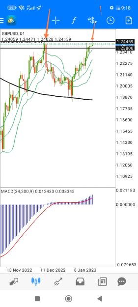 Click to Enlarge

Name: Screenshot_2023-01-23-09-18-49-750-edit_net.metaquotes.metatrader4.jpg
Size: 565 KB
