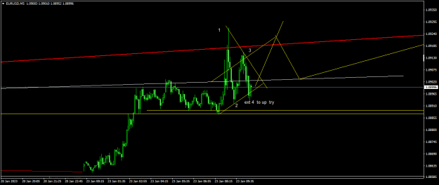 Click to Enlarge

Name: EURUSDM5.png
Size: 12 KB