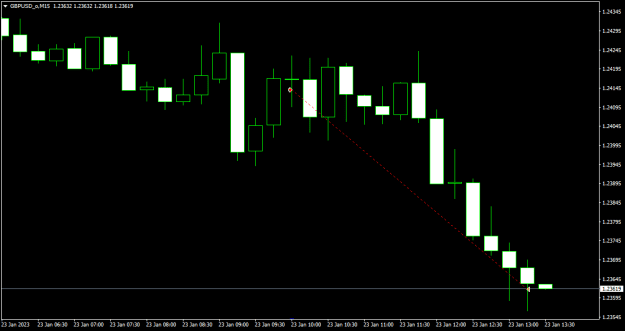 Click to Enlarge

Name: GBPUSD_TP_SELL_2301.png
Size: 9 KB