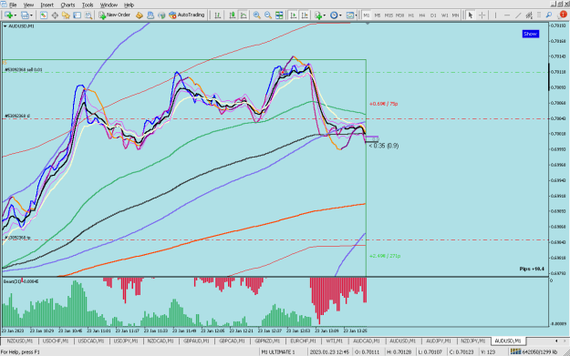 Click to Enlarge

Name: aud usd 23_01_locked.png
Size: 57 KB