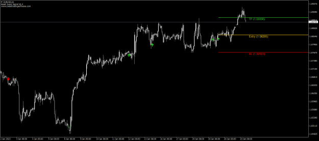 Click to Enlarge

Name: EURUSDH1.png
Size: 19 KB