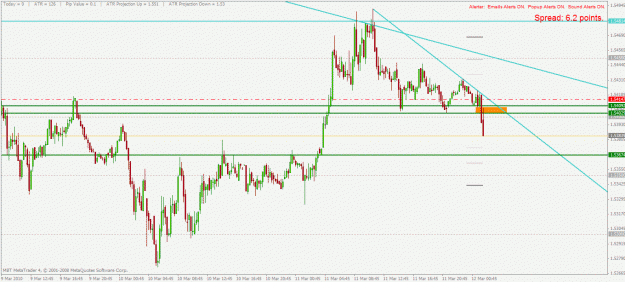 Click to Enlarge

Name: gbpcad m15 12.3.2010.gif
Size: 29 KB