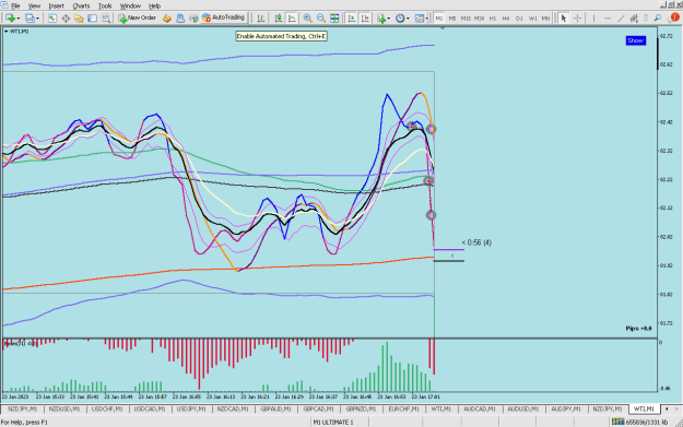 Click to Enlarge

Name: wti 23_01.png
Size: 48 KB