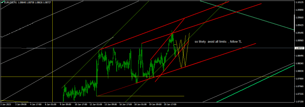 Click to Enlarge

Name: EURUSDH1.png
Size: 17 KB