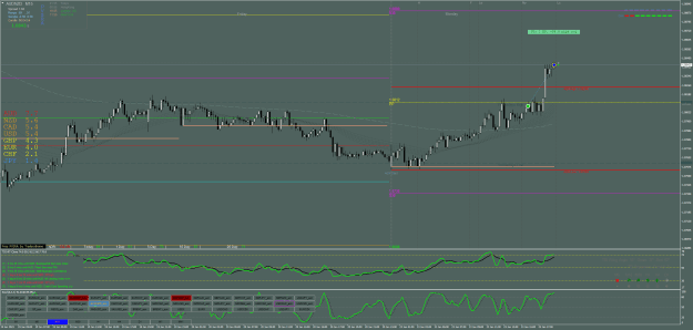 Click to Enlarge

Name: AUDNZD_ecnM15.png
Size: 65 KB
