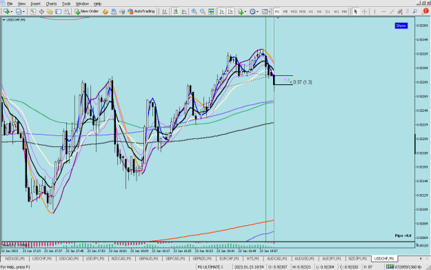 Click to Enlarge

Name: usdchf target reached 23_03.png
Size: 56 KB
