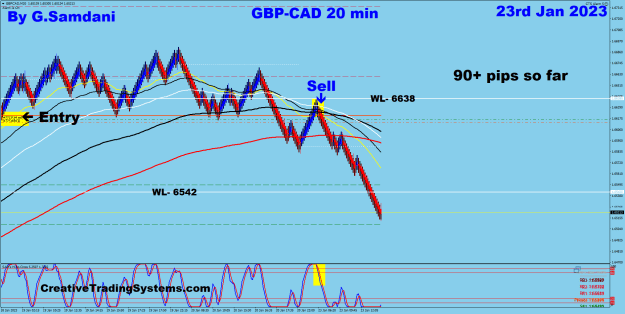 Click to Enlarge

Name: 2 GC 20 min 01-23-23. Trade.png
Size: 41 KB