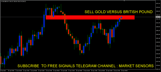 Click to Enlarge

Name: XAU GBP.PNG
Size: 9 KB